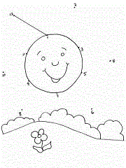 sayıları birleştir resmi tamamla